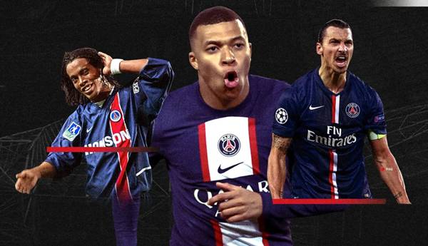 Danh sách cầu thủ PSG Danh sách cầu thủ PSG