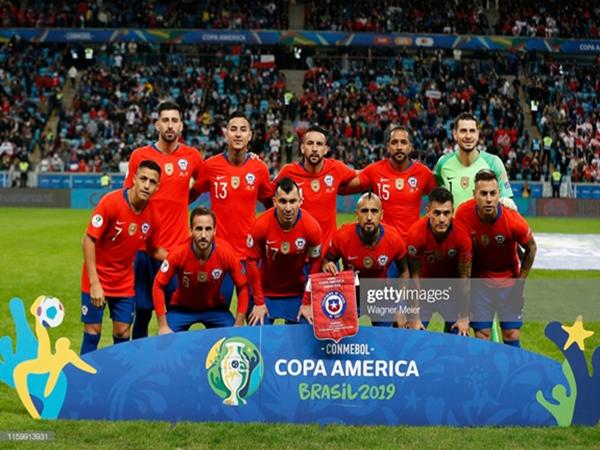 Các đội tuyển vô địch Copa America 